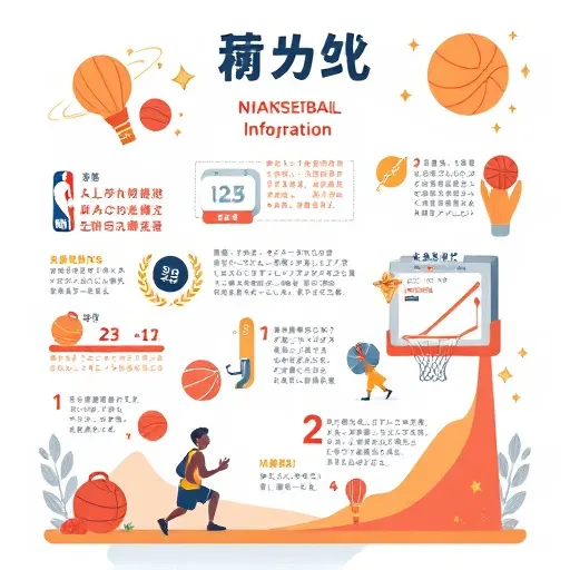 季後賽開打前必看！NBA預測用傷病名單跟近況走勢最準